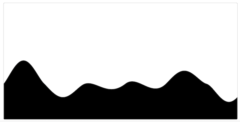 Basic perlin noise image